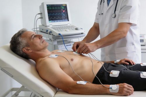 Электрокардиография